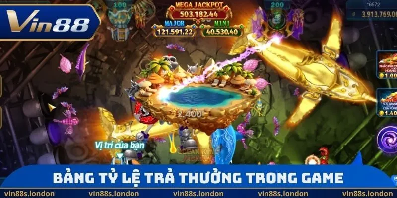 Bảng tỷ lệ trả thưởng trong game